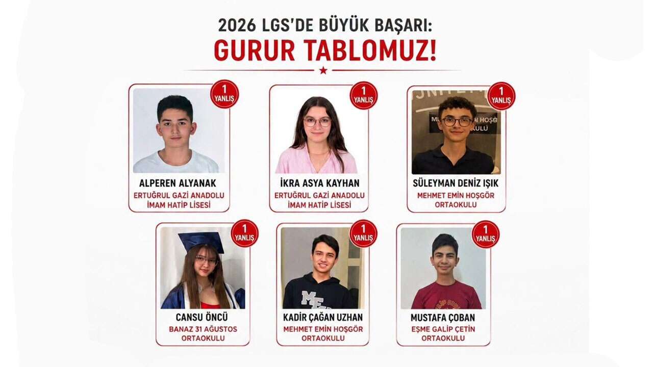 Uşaklı Öğrencilerden LGS’de 1 Yanlışla Alkışlanacak Başarı
