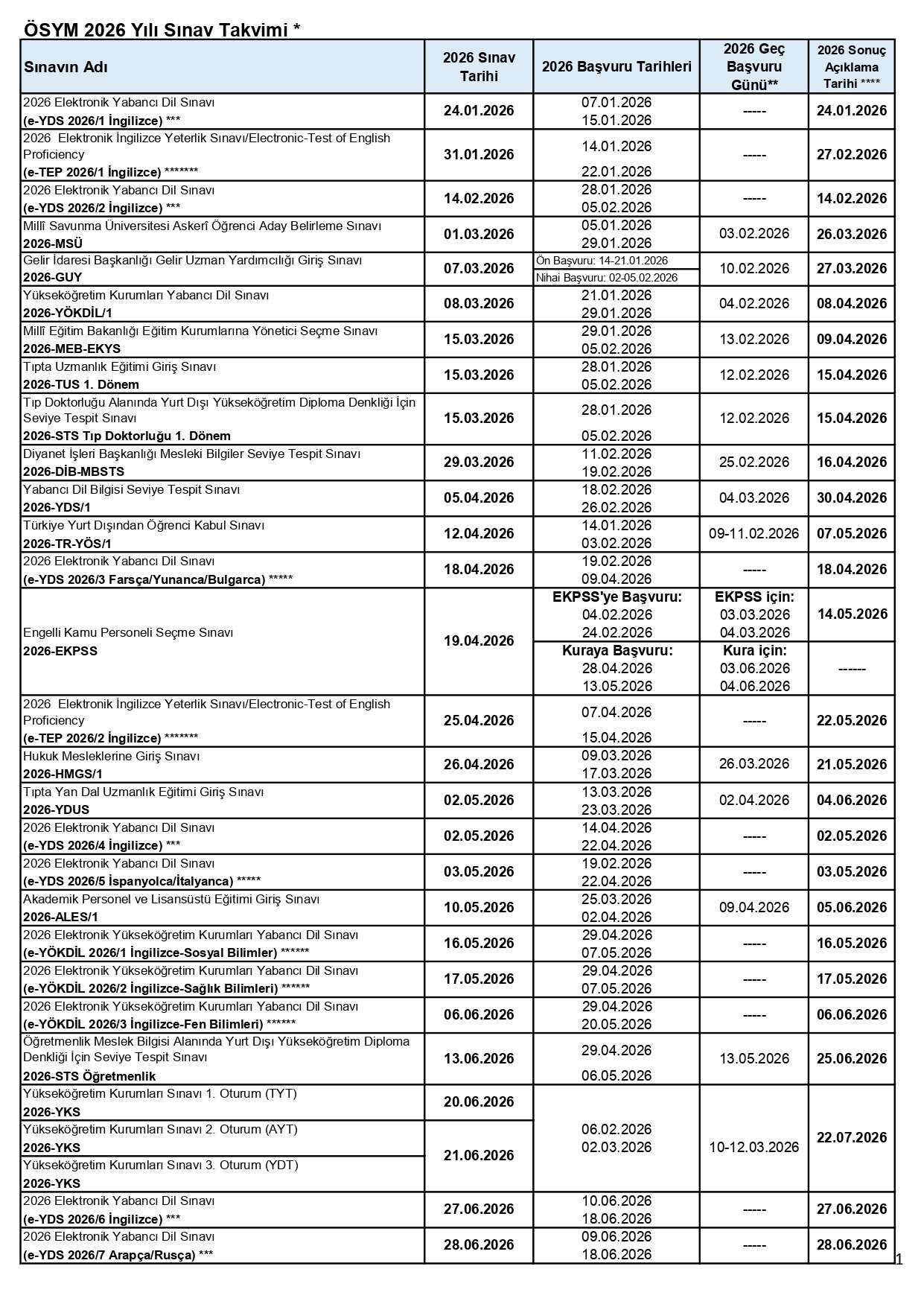 takvim-ostd14112025-page-0001