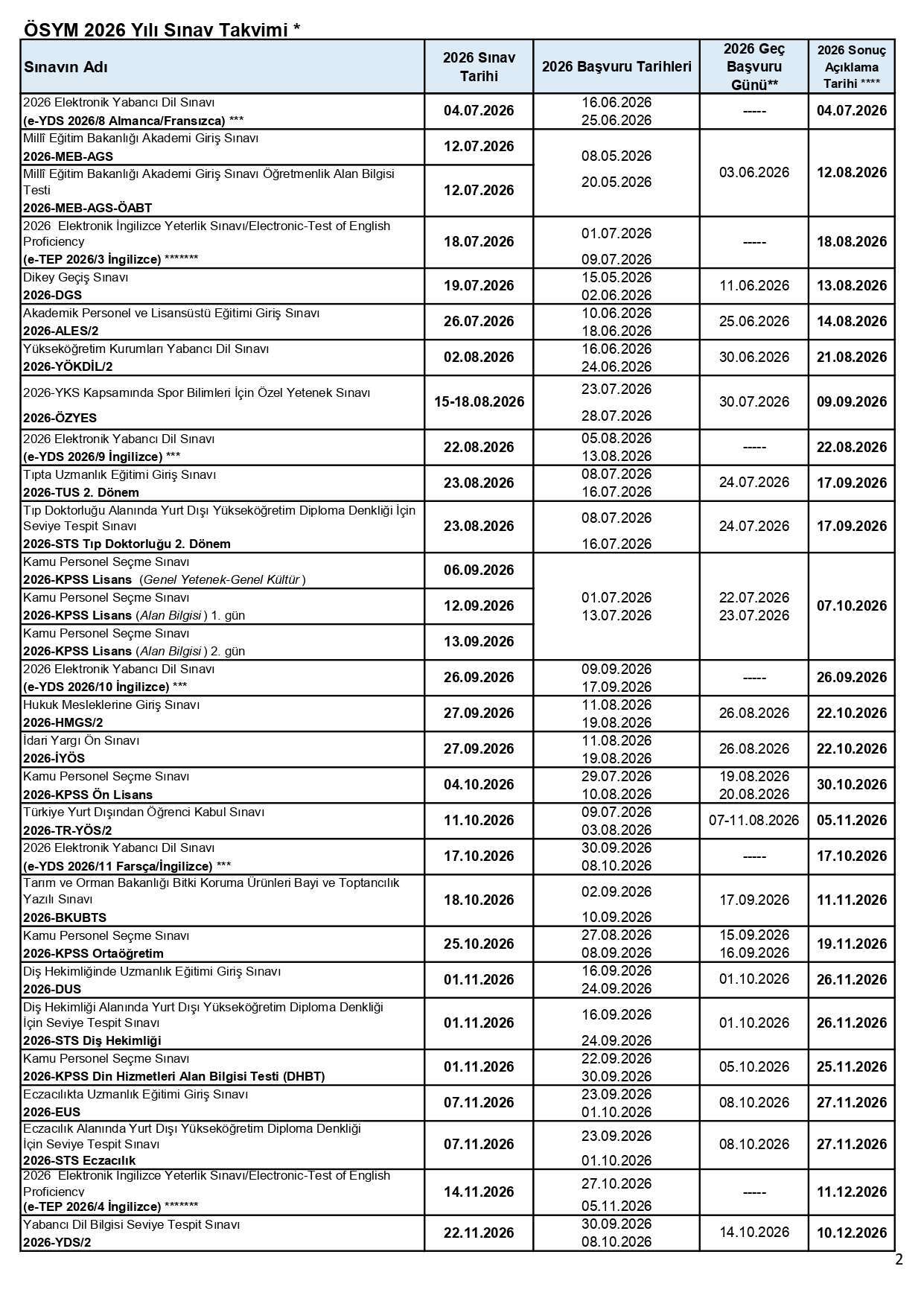takvim-ostd14112025-page-0002