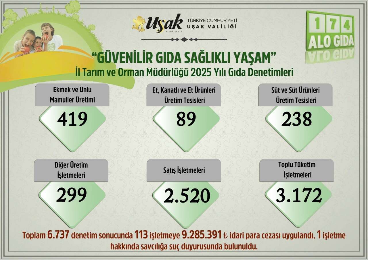 usak-valiligi-denetim