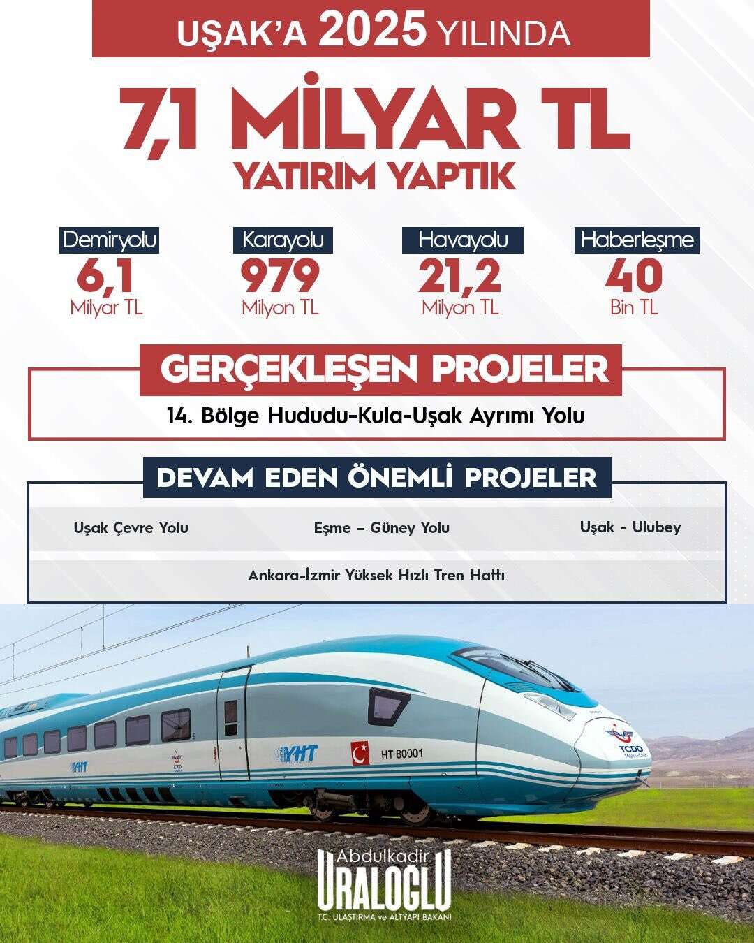usak-yatirim