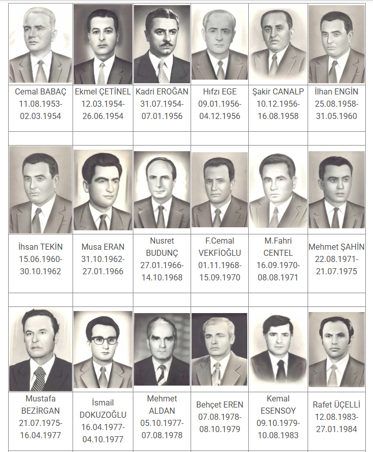 usak-i-yoneten-valiler-1