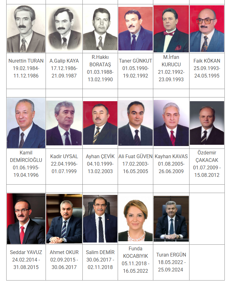 usak-i-yoneten-valiler-2